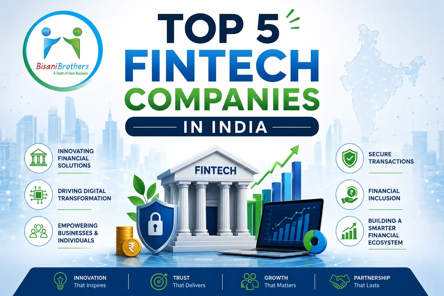 Top 5 Fintech Companies in India